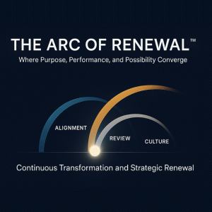 THE PERFORMANCE ARC™: Reimagining Performance as a Strategic Renewal Engine